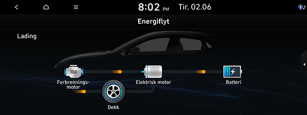 PD_phev%20nor_10.charging-in-engine-mode_200608.png